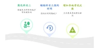 驾考新规解读_2025年最新考试要点全面解析