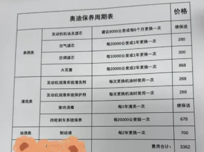 奥迪a3保养费用_一年要花多少钱