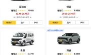 长安福特所有车型价格表_2025年最新车型价格与配置全览