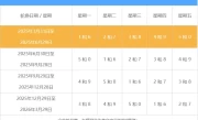 今日北京限号最新消息_2025最新限行规定通告