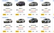 15万以内口碑最好的新能源车_这些SUV车型性价比超高