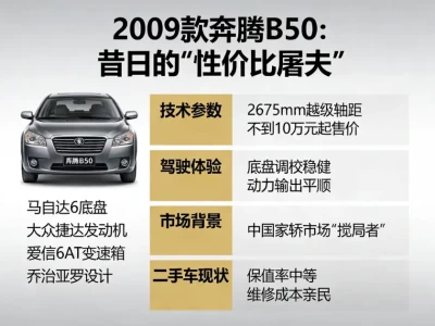 深度回眸：奔腾B50 09款——当年的“A级车之王”，到底是神车还是拼装怪？