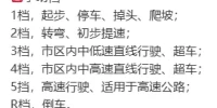 手动挡驾驶技巧_5挡手动变速箱操作全攻略