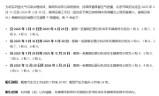 北京限号最新通知_2025年现行限行政策全解析