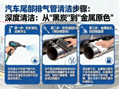告别“黑烟囱”：汽车排气管深度清洁与养护全攻略