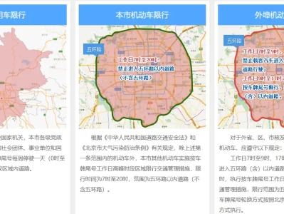 晚上8点以后还限号吗_限行时间规定详解