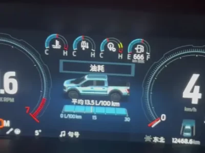 福特猛禽油耗_实测数据大揭秘