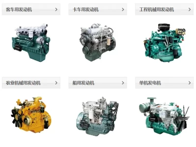 玉柴发动机型号大全及参数详解：功率、扭矩、排放标准一文看懂