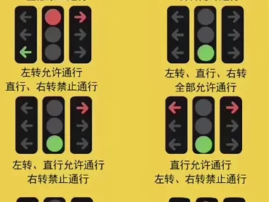 新交通法规信号灯_闯红灯处罚规则全解析