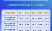 五月份北京限行尾号_2025最新限行规定与出行指南