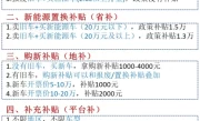 车辆报废政策_2025年最新汽车报废标准解读