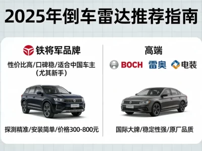 汽车倒车雷达什么牌子好