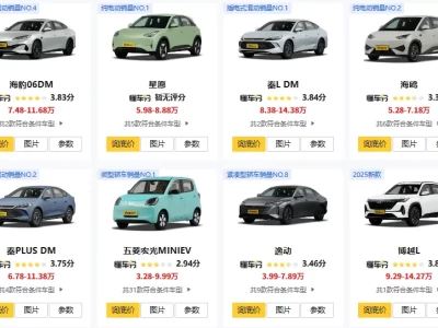 10万以下的车排行榜_2025年最值得入手的平价车型推荐
