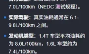 b50油耗_省油技巧大揭秘