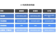 考驾照学车费用_2025年考C1驾照最新价格明细