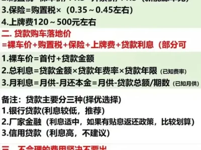 新车上牌照要多少钱_2025年汽车上牌费用全解析