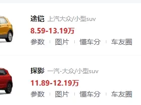 大众小型SUV车型推荐_10款热门紧凑型SUV大比拼