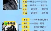 手自一体车档位图解_新手必看的换挡操作指南