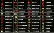 汽车故障灯警示_这些灯亮起必须立即停车检查