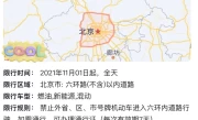 北京限行区域_2025最新限行范围详解含六环规定
