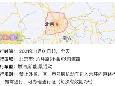 北京限行区域_2025最新限行范围详解含六环规定