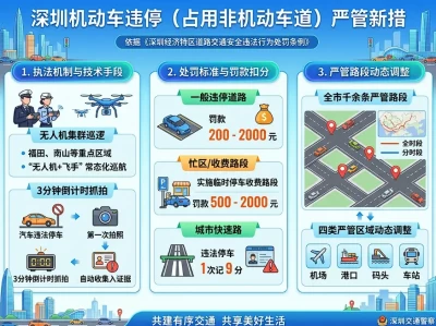 谁在剥夺我们的“慢行权”？深圳严查非机动车道违停背后的城市路权之争