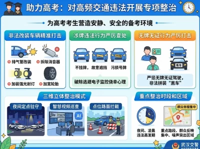静音护航高考：武汉交警全城重拳整治“飙车炸街”与非法改装，织密考前安全网