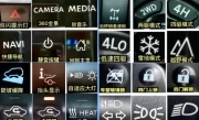 汽车内部按钮图解_车内功能按键大全及使用说明