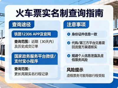 火车票实名制查询全攻略：如何一键调取个人行程记录与实名信息核验？