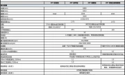 别克encore尺寸_全面解析这款SUV的车身参数与空间表现
