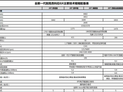 别克encore尺寸_全面解析这款SUV的车身参数与空间表现