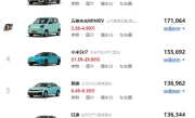家庭轿车推荐_2025最新家用车选购指南排行榜