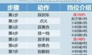 手动挡驾驶技巧_老司机亲授换挡不顿挫的5大窍门