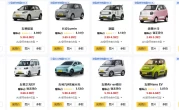 口碑最好的纯电动汽车_小型电动车口碑排行榜