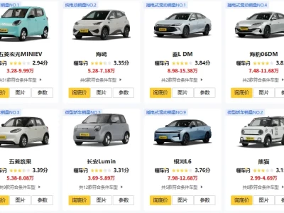 适合女生开的纯电动汽车_高颜值新能源车推荐与选购指南