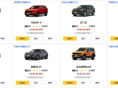 20万左右最好的SUV_2025年最值得入手的SUV车型推荐