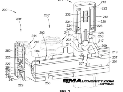 别急着给燃油车烧纸：通用汽车(GM)新专利曝光，V8引擎还要再“续命”二十年？