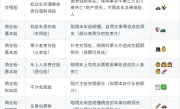 汽车保险有什么_车险主要险种全面解析
