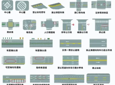 道路交通地面标线_道路标线种类与作用全解析