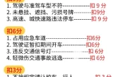 扣分题科目一技巧口诀(2025最新)