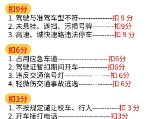 扣分题科目一技巧口诀(2025最新)