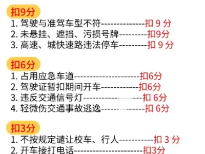扣分题科目一技巧口诀(2025最新)