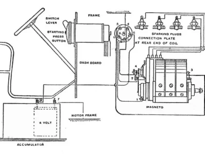 揭秘“双火花塞”技术：为什么有的四缸车竟然藏着8个火花塞？