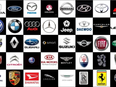 世界名车车标图片_全球豪车标志大全及含义解析
