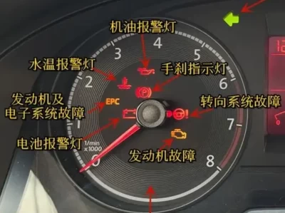 汽车仪表盘图解_新手必看的仪表指示灯全解析