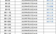 2025油价调整时间表