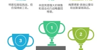汽车公司市值排名_2025全球车企价值排行榜最新出炉