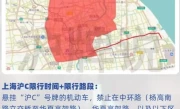 上海限行新规定_2025最新限行政策全面解读