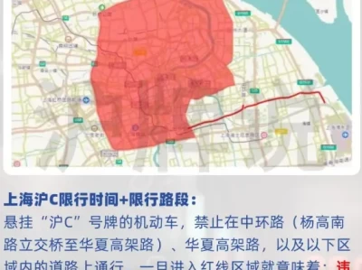 上海限行新规定_2025最新限行政策全面解读