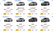 15万续航700公里纯电动汽车_高性价比长续航电动车推荐
